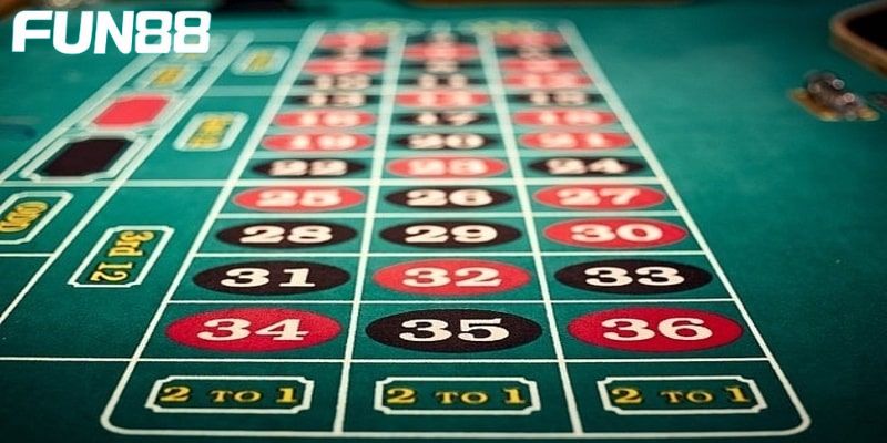 thuat ngu casino